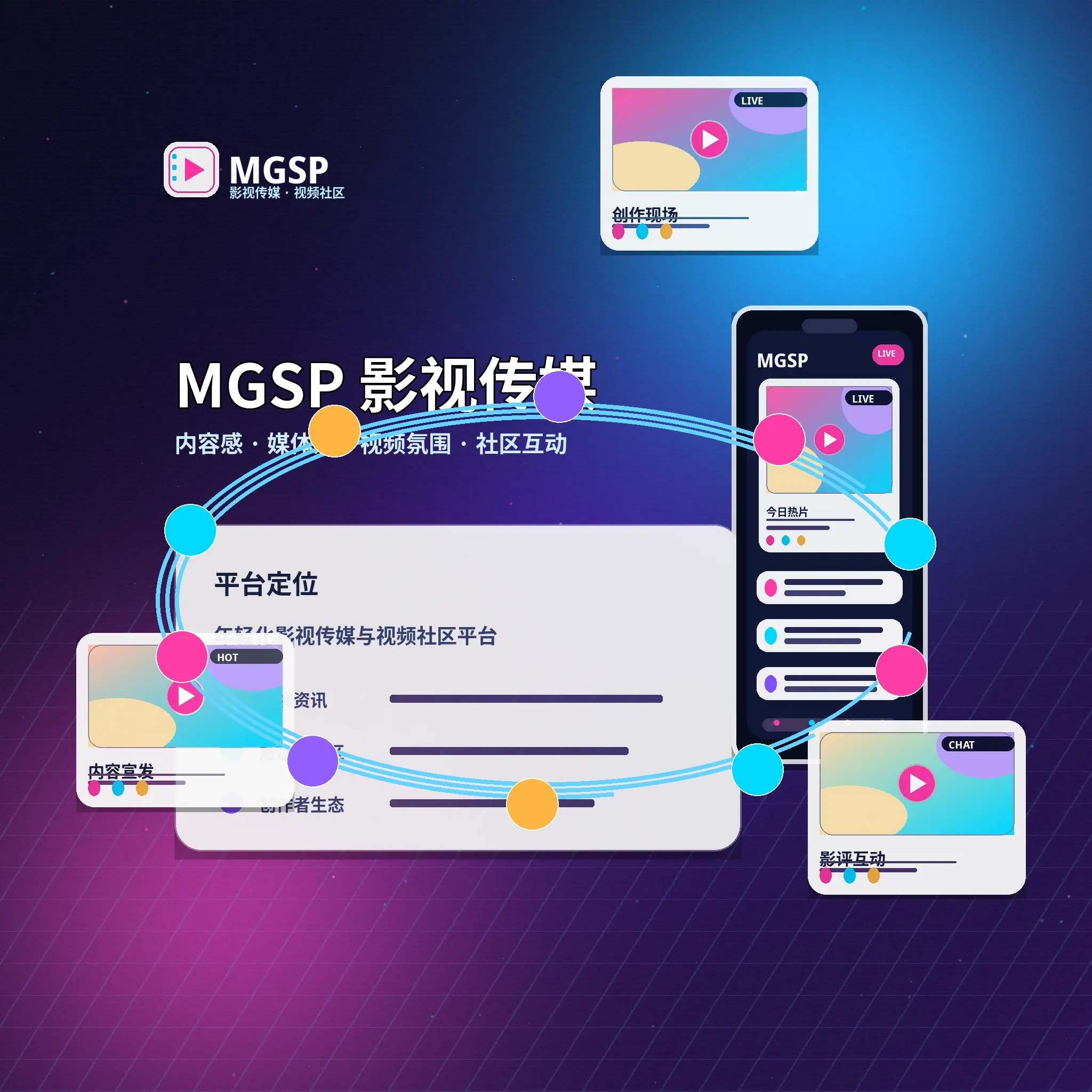 蘑菇视频品牌与长期服务理念