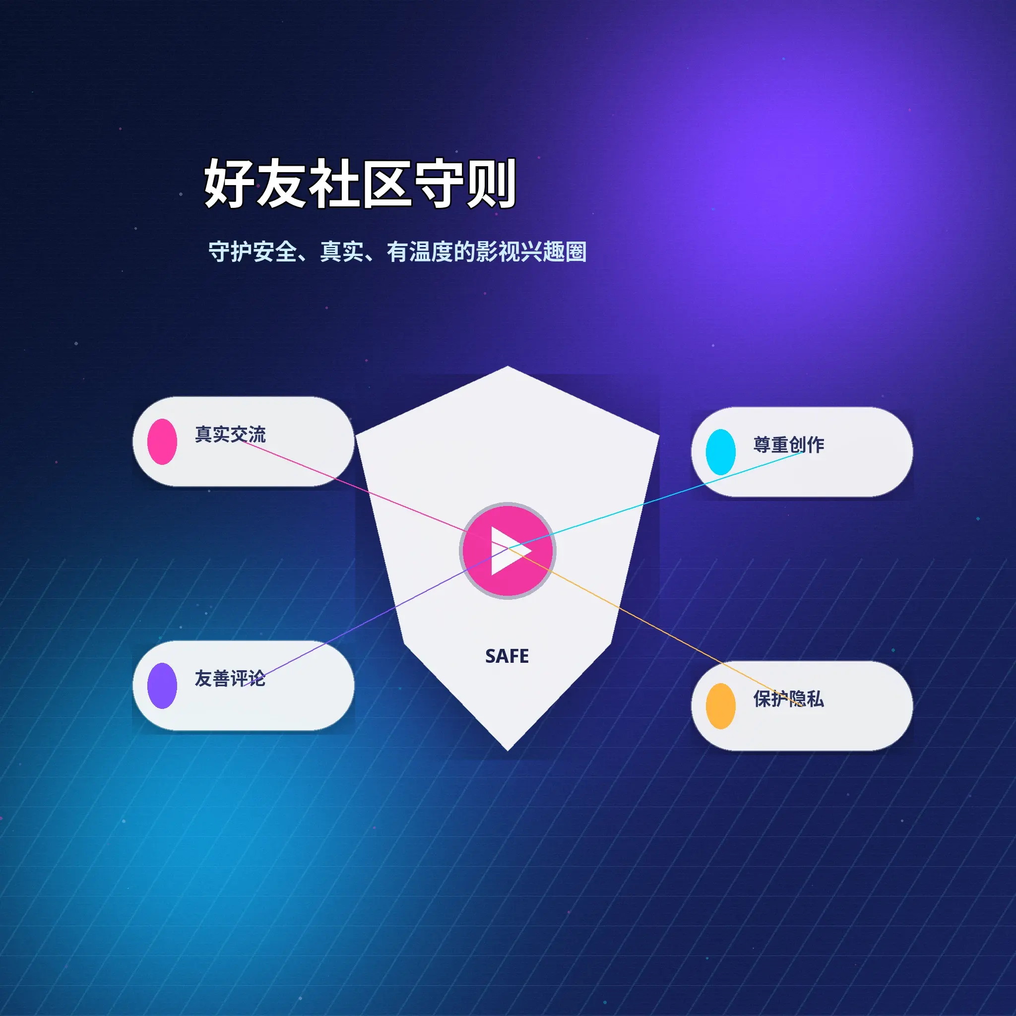 蘑菇视频理性社交与友好互动