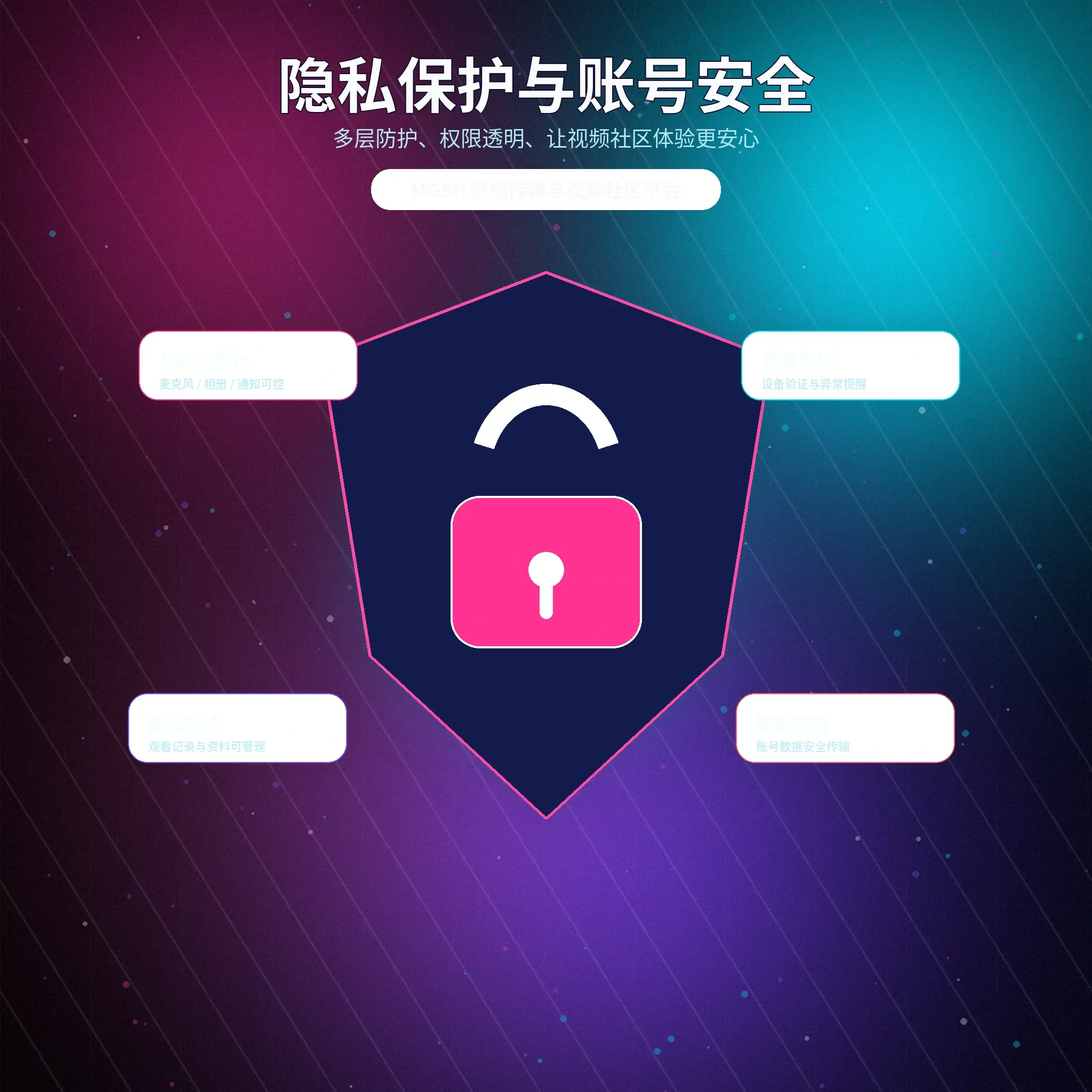 蘑菇视频隐私保护设置