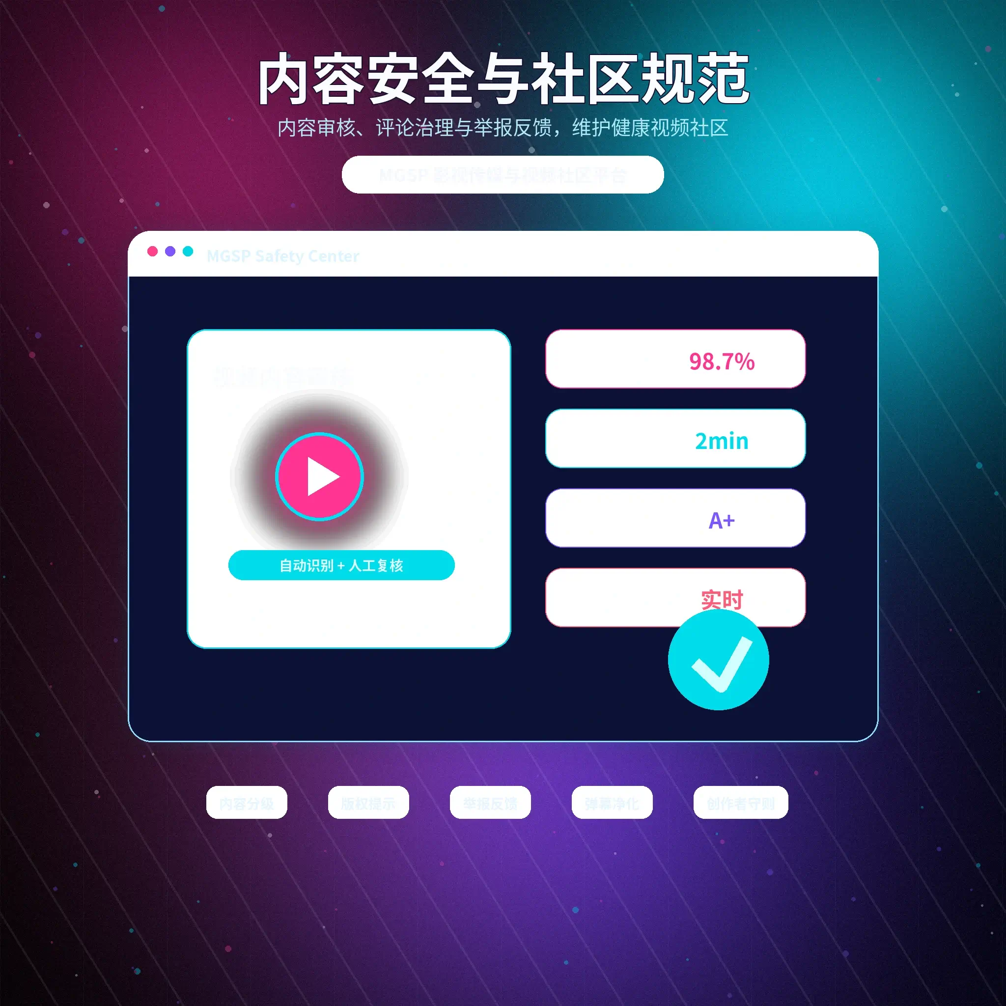 蘑菇视频账号安全设置