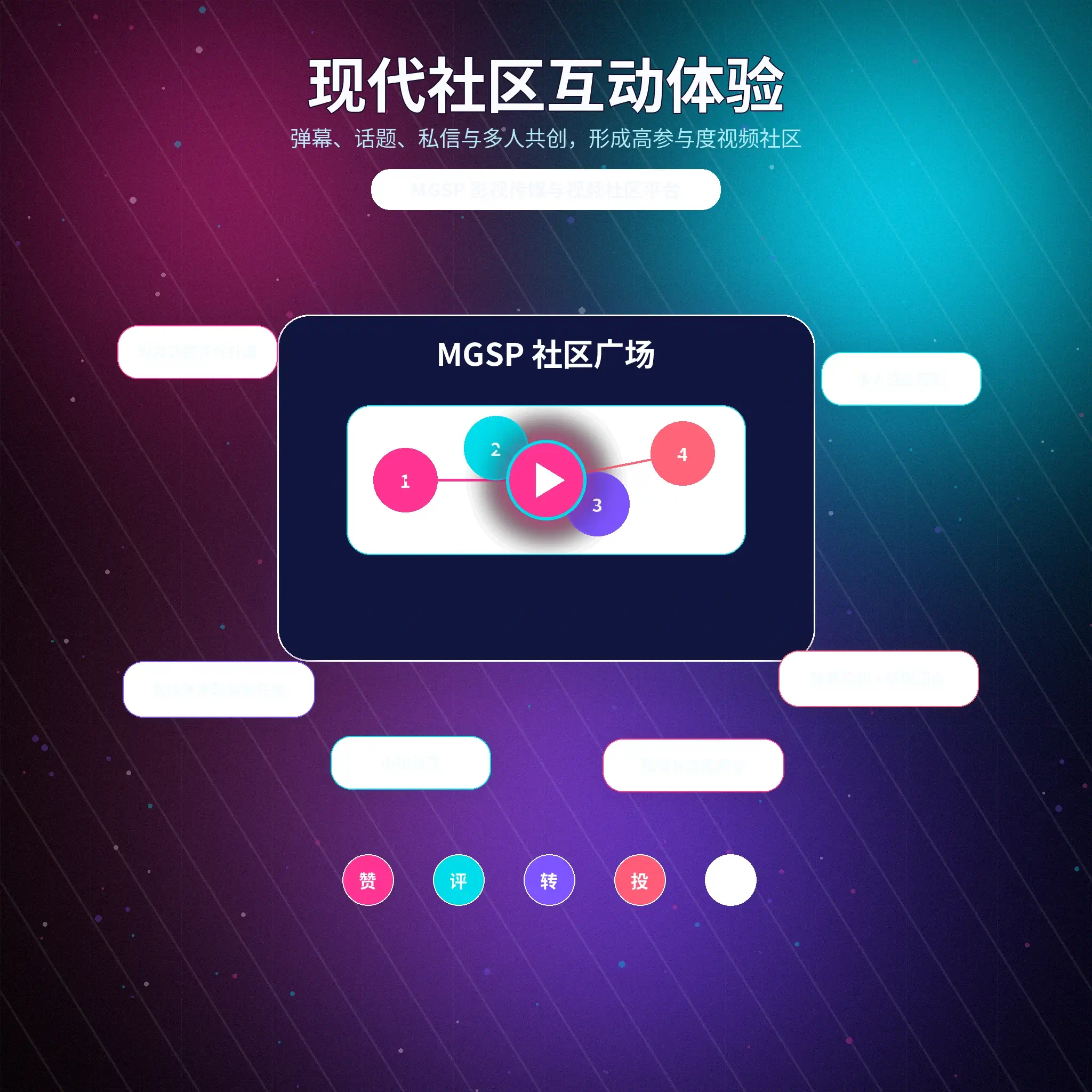 蘑菇视频交友广场公开资料与动态